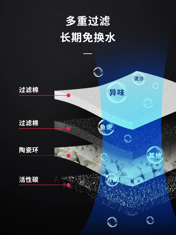 テレビキャビネットガラス水槽スマートアクアリウムリビングルー - Aquarium Fish Delivery のレビューと価格