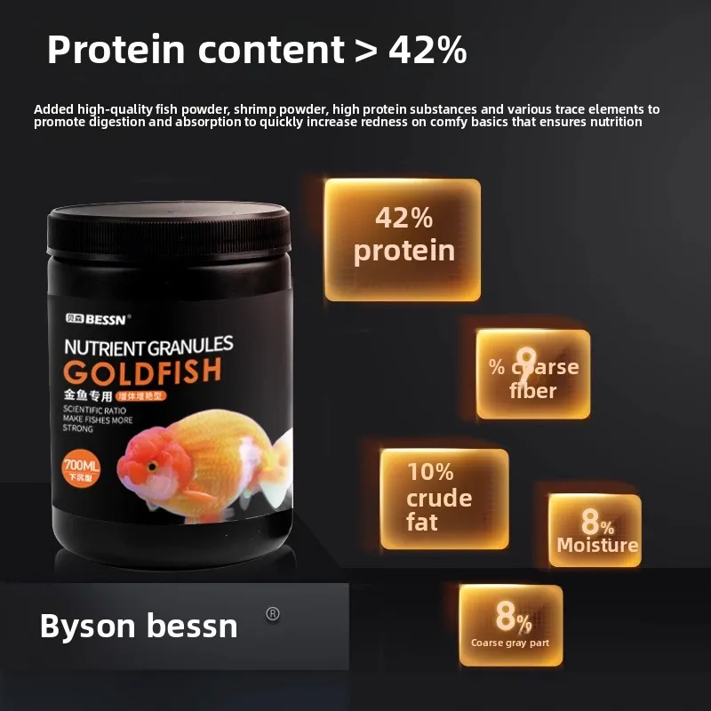 BESSN金魚フード-ライオンヘッド、ランチュ、ファンシーゴ - Aquarium Fish Food のレビューと価格
